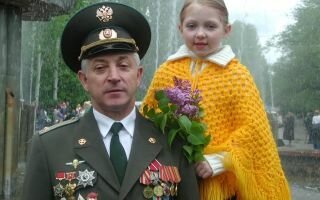 Учетно-послужная карточка к военному билету, что такое, зачем нужна