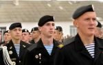 Как попасть в морскую пехоту, служба по контракту и призыву