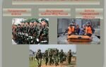 Задачи вс рф, какую работу выполняет армия в мирное время и военное