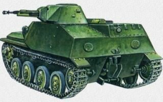 Танковая армия россии, история создания и развития