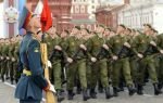 День внутренних войск мвд: дата и месяц, поздравления